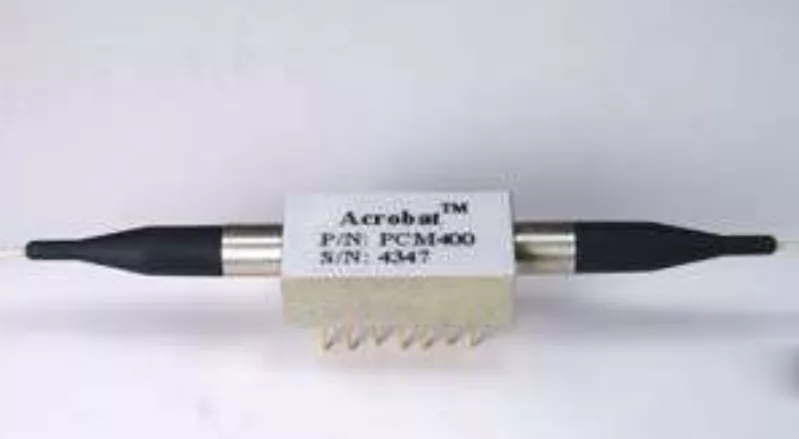 AcrobatTM 偏振控制器 